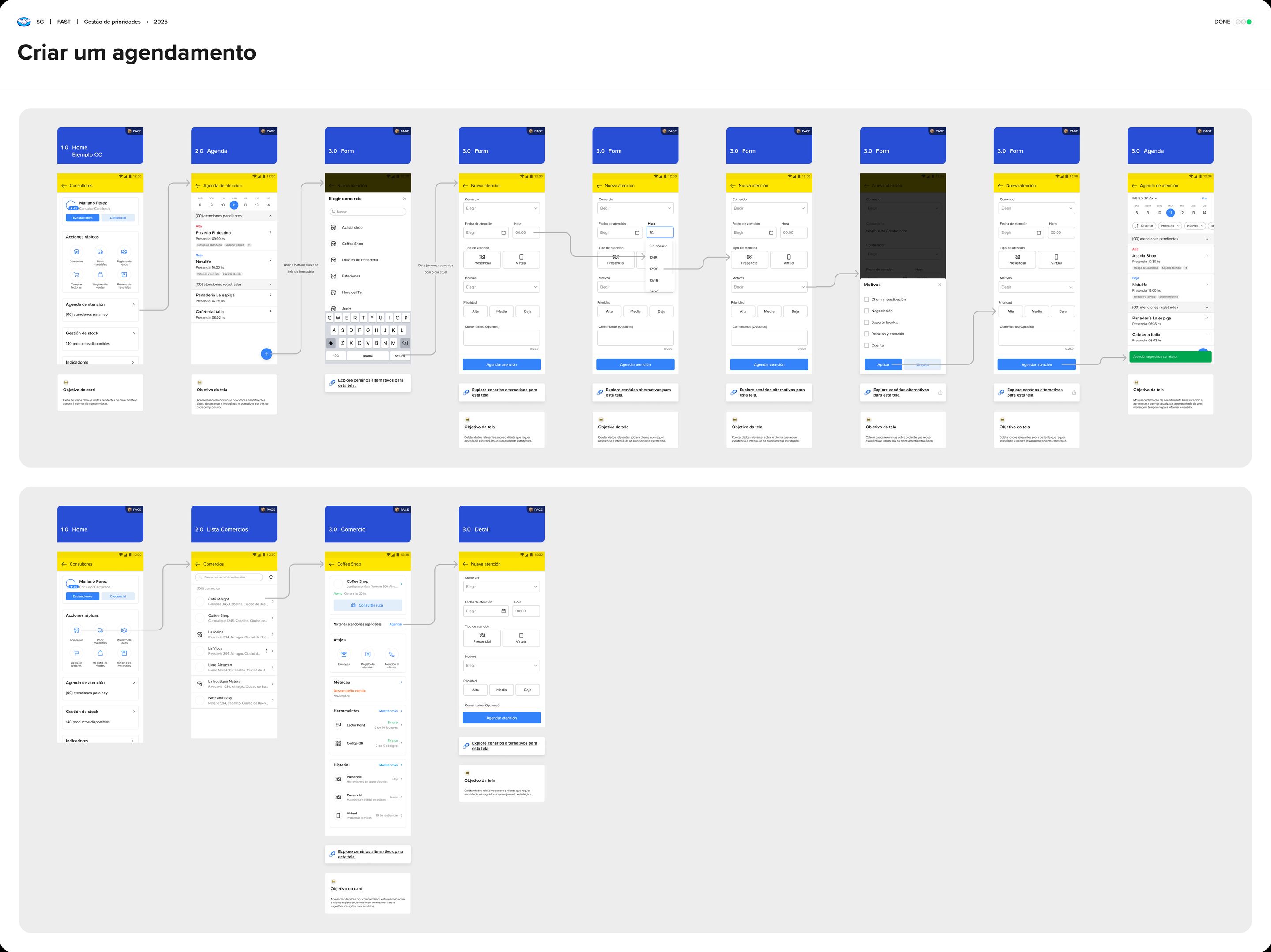 Fluxo completo de handoff do Figma para criar um agendamento, da agenda ao formulário até a confirmação