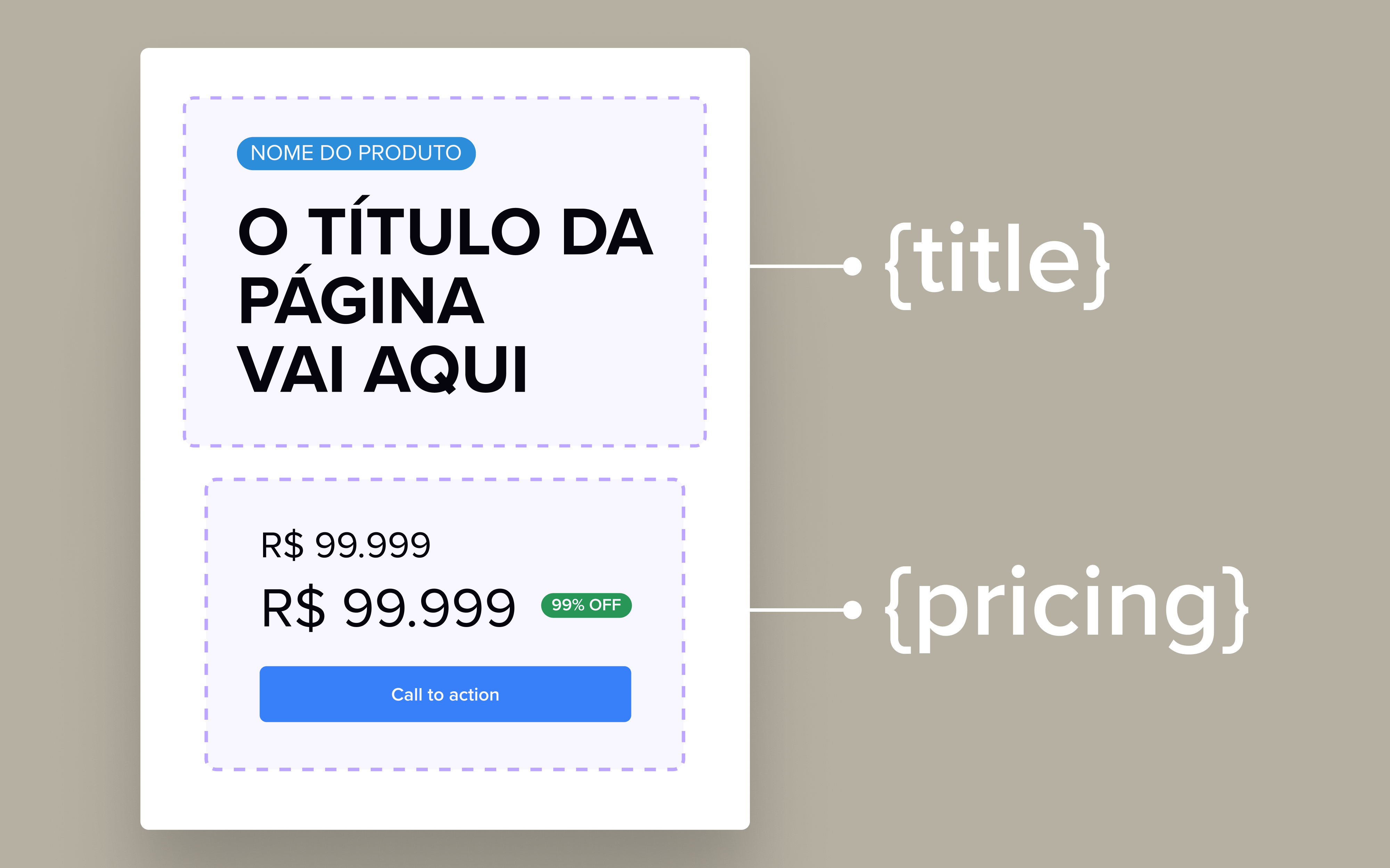 Painel no Figma mostrando o sistema de componentes das landing pages do Mercado Pago com variações estruturais e anatomia modular